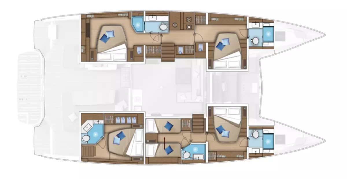 layout
