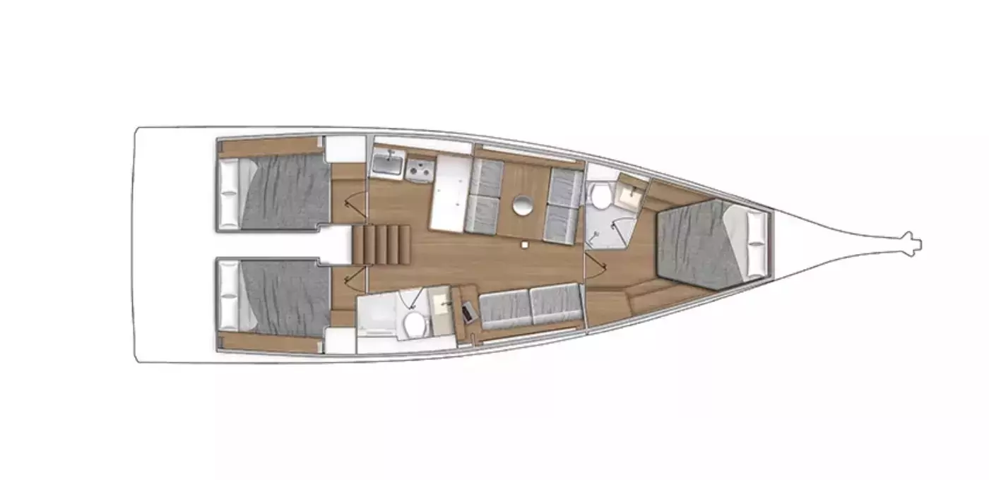 layout